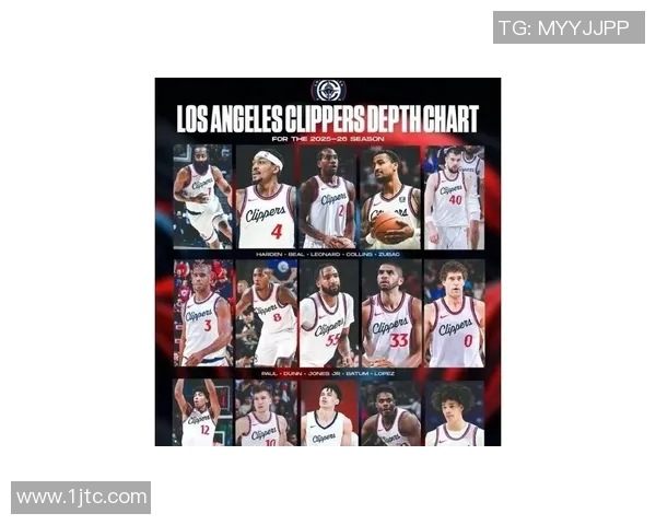 快船队引进新球员加强阵容，冲击冠军